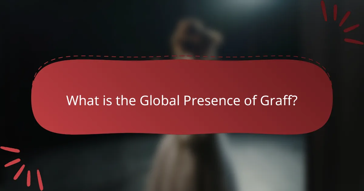 What is the Global Presence of Graff?